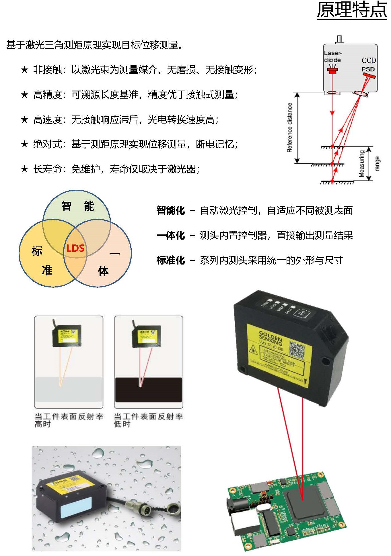 精密型激光位移傳感器（LDS-P）- 宣傳冊(cè)（2021.06.02）_頁(yè)面_3.jpg