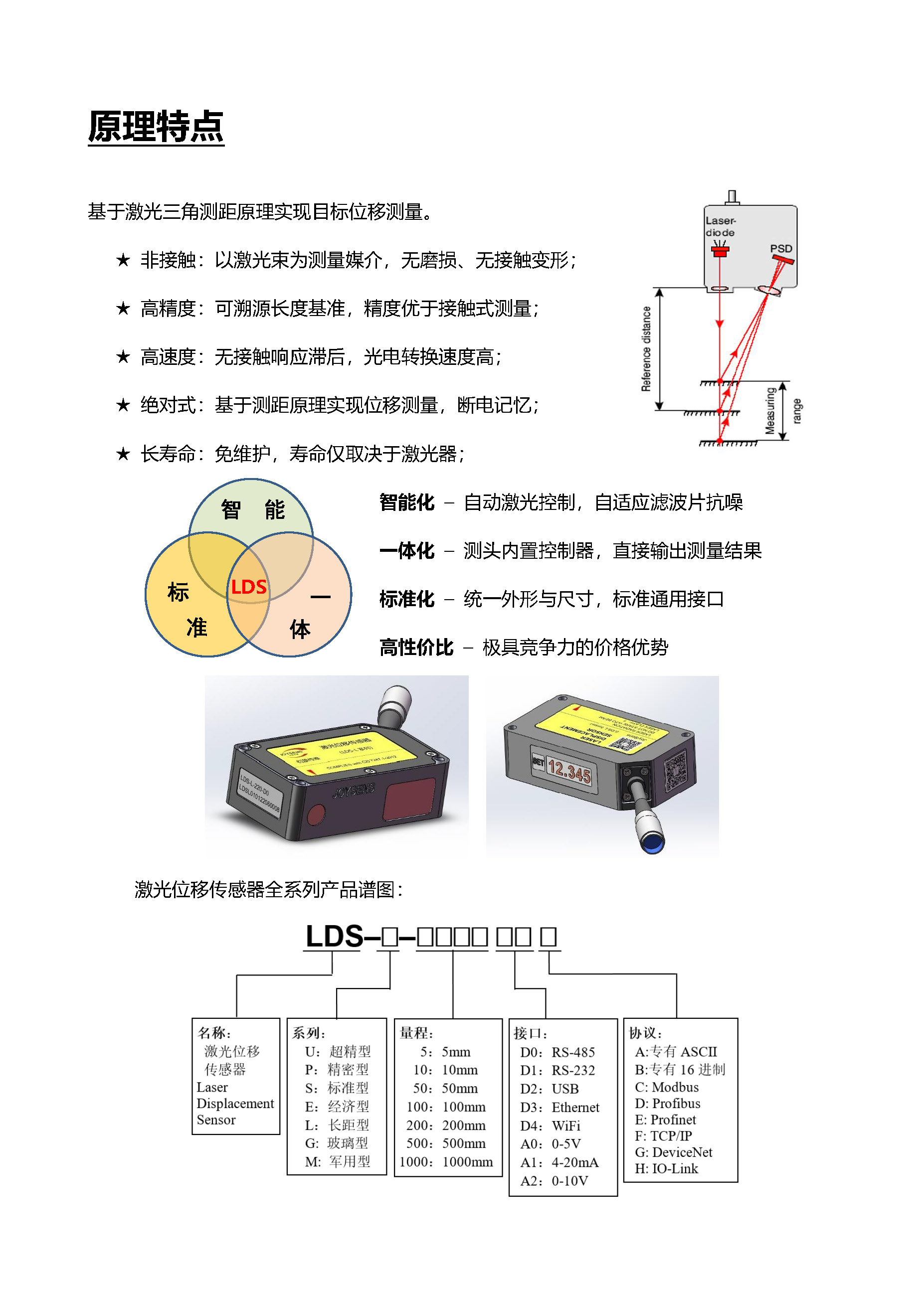 長距型激光位移傳感器（LDS-L）- 宣傳冊（2022.05.20）_頁面_2.jpg