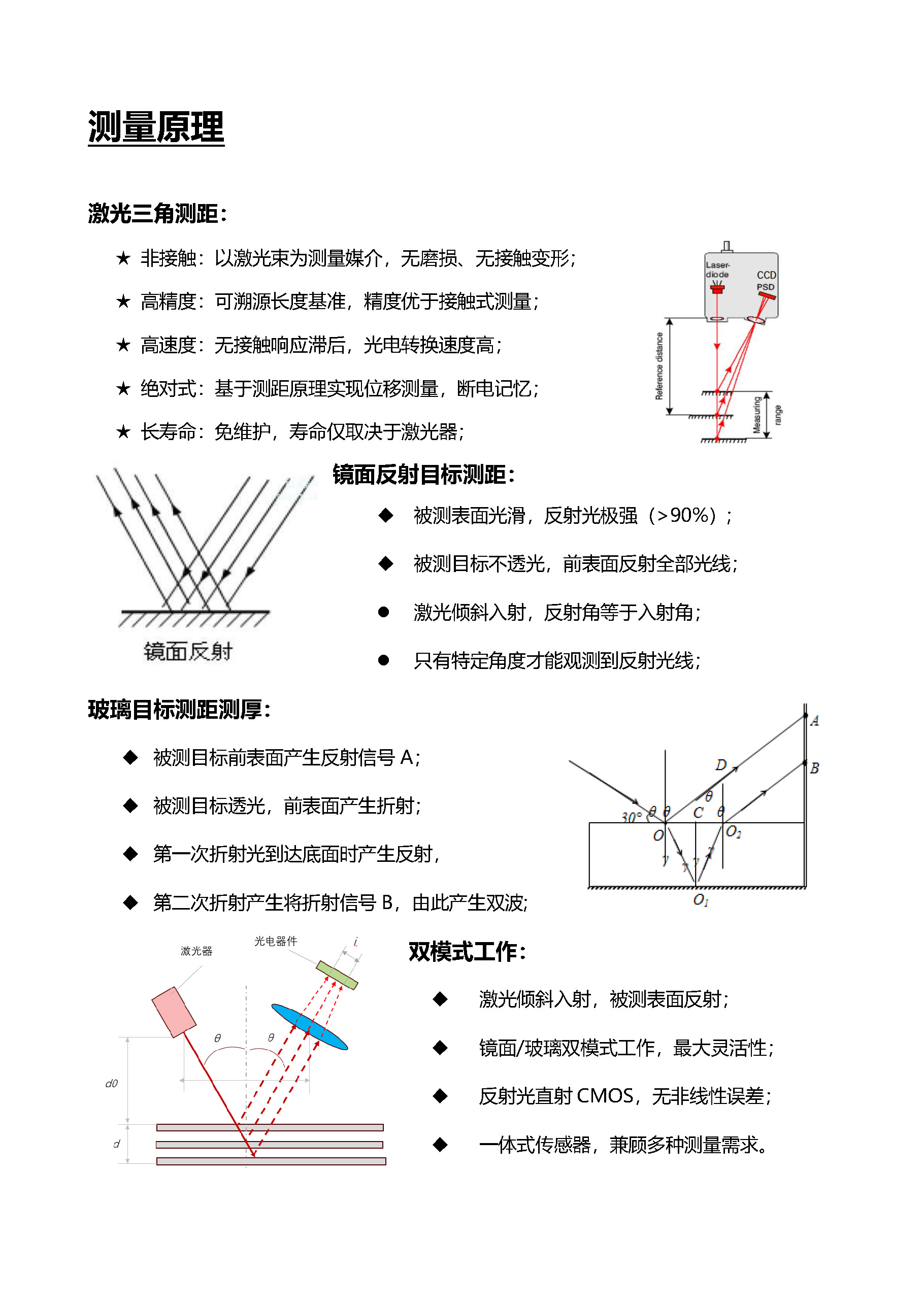 鏡面型激光位移傳感器（LDS-M）- 宣傳冊（2025.03.26）_頁面_2.jpg