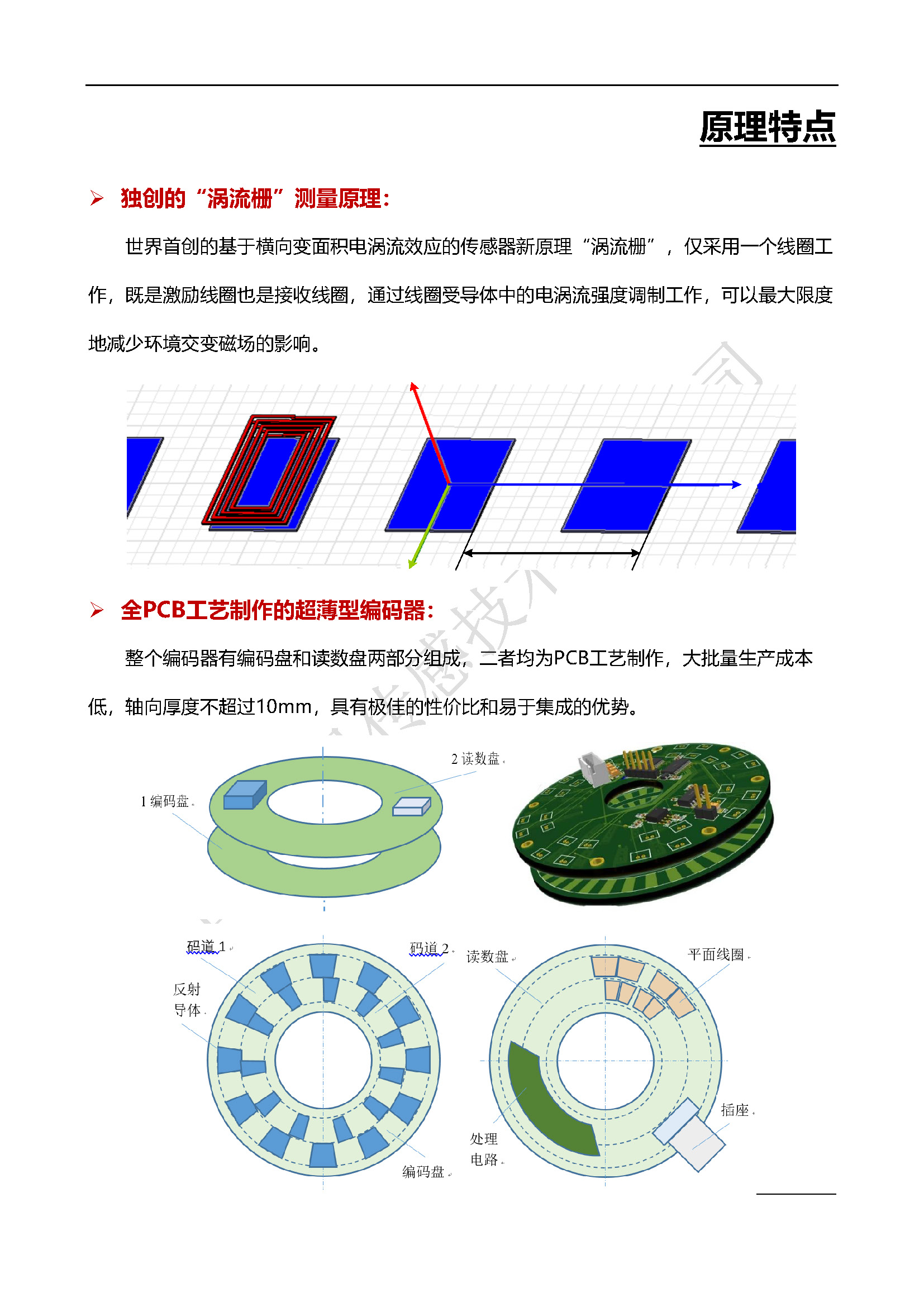 絕對式渦流柵編碼器（ECE-A）- 宣傳冊（2025.06.18）_頁面_3.jpg