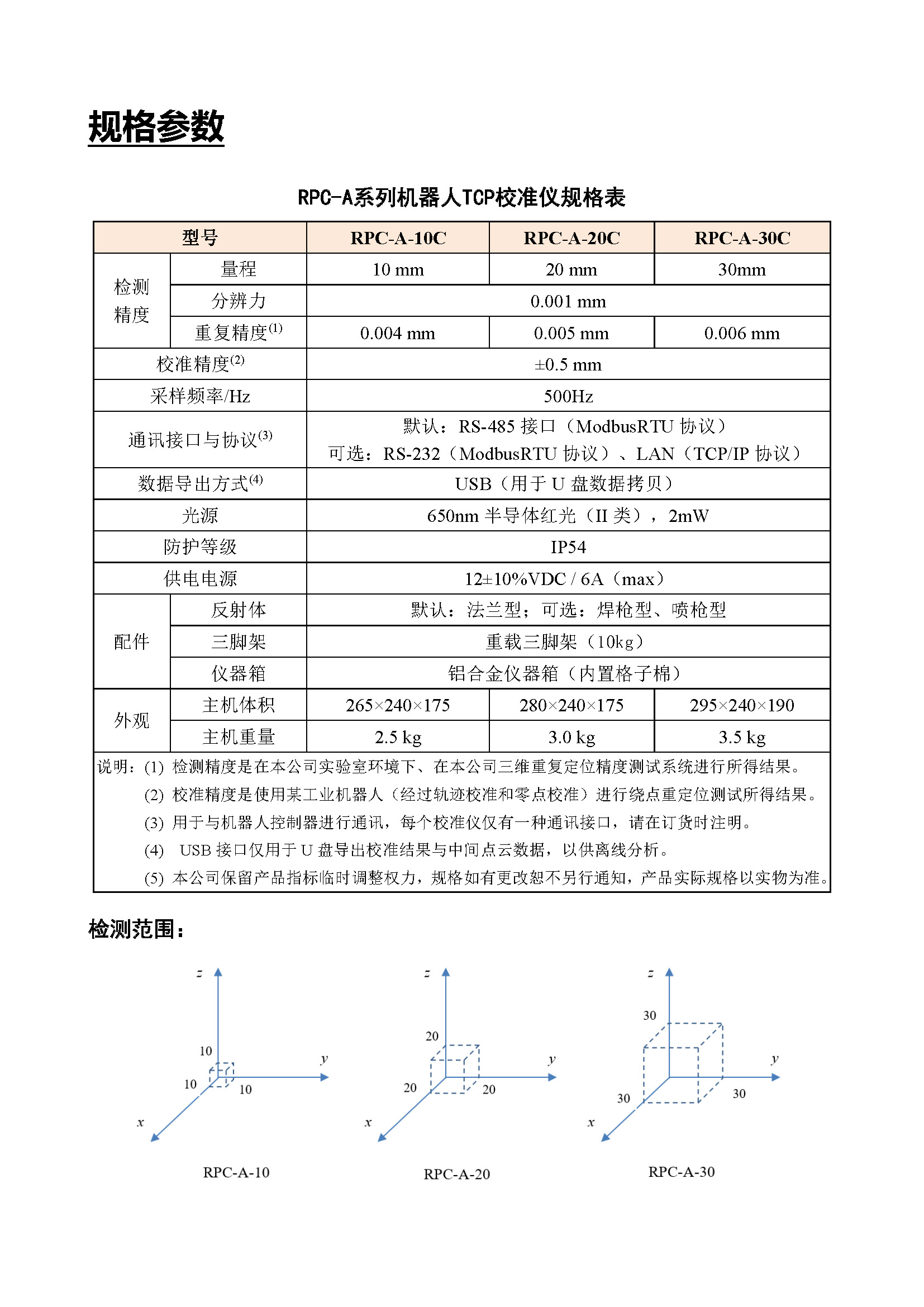 3D激光型機器人TCP校準(zhǔn)儀 - 宣傳冊（2025.11.10）_頁面_4.jpg