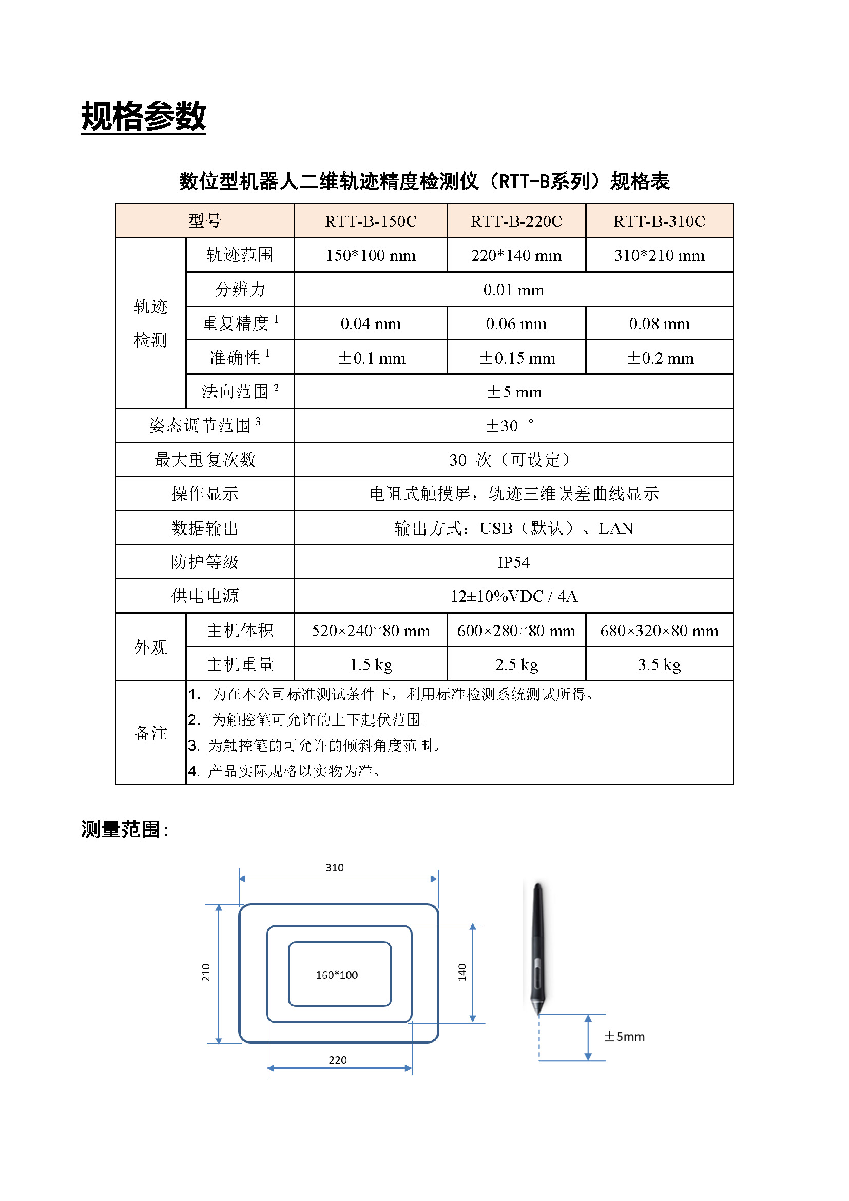 數(shù)位型軌跡精度檢測儀(RTT-B） - 宣傳冊（2025.11.10）_頁面_4.jpg
